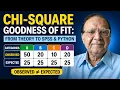 Chi-Square Goodness of Fit From Theory to SPSS Python