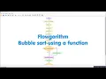 Flowgorithm Bubble Sort version 2 using a sort function and passing an array