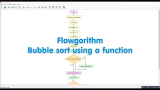 Flowgorithm Bubble Sort version 2 using a sort function and passing an array