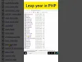 Speed Code Leap year by PHP