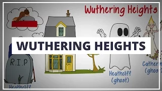 wuthering heights by emily bronte animated book summary