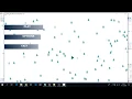 Java Game Programming - HangMan Part-17 Menu Scene
