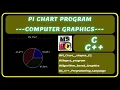 Computer Graphics code in Pi Chart Program with Different Colors