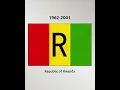 Historical Flags of Rwanda