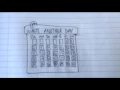 Sorcha Richardson - Lost (Lyric Video)