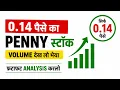 Penny Stocks to buy now Penny stocks Penny stocks under 1 rupee