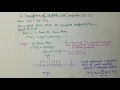 Z transform of Shifted unit Impulse