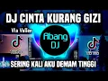 Download Lagu DJ CINTA KURANG GIZI - SERING KALI AKU DEMAM TINGGI REMIX FULL BASS TERBARU 2024