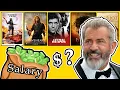 Mel Gibson Salary for Every Movie Hits Flops - Data Cards