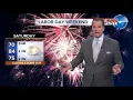 Your Friday overnight forecast