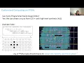 REFAI Seminar 24 Efficient Programming on Heterogeneous Accelerators