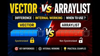 Vector vs ArrayList in Java frequently asked interview questions and answers