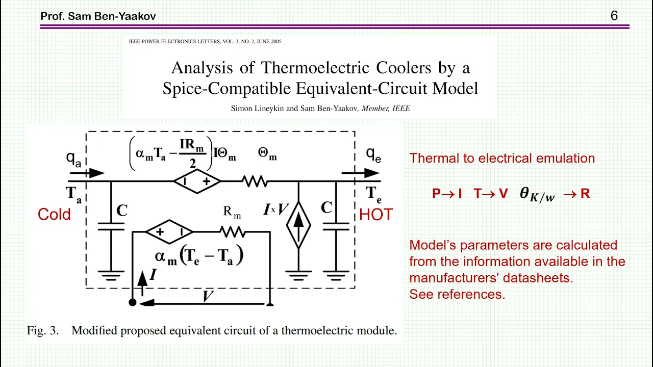 Study of thermoelectric coolers by an LTspice model