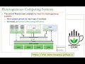 HetSys Course Lecture 1 Hands-on Acceleration on Heterogeneous Computing Systems Spring 2022