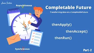 Java 8 CompletableFuture Tutorial Part-2 thenApply thenAccept ThenRun JavaTechie