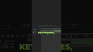 How To Use Twixtor In After Effects