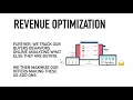 ELITE REVENUE OPTIMIZATION