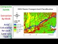 ISO Cluster Unsupervised Classification Composite bands and Extraction by Mask in