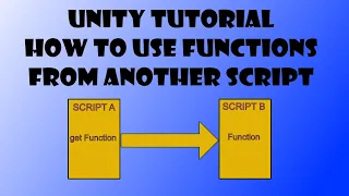 How To Access Functions From Another Script In Unity Method 2