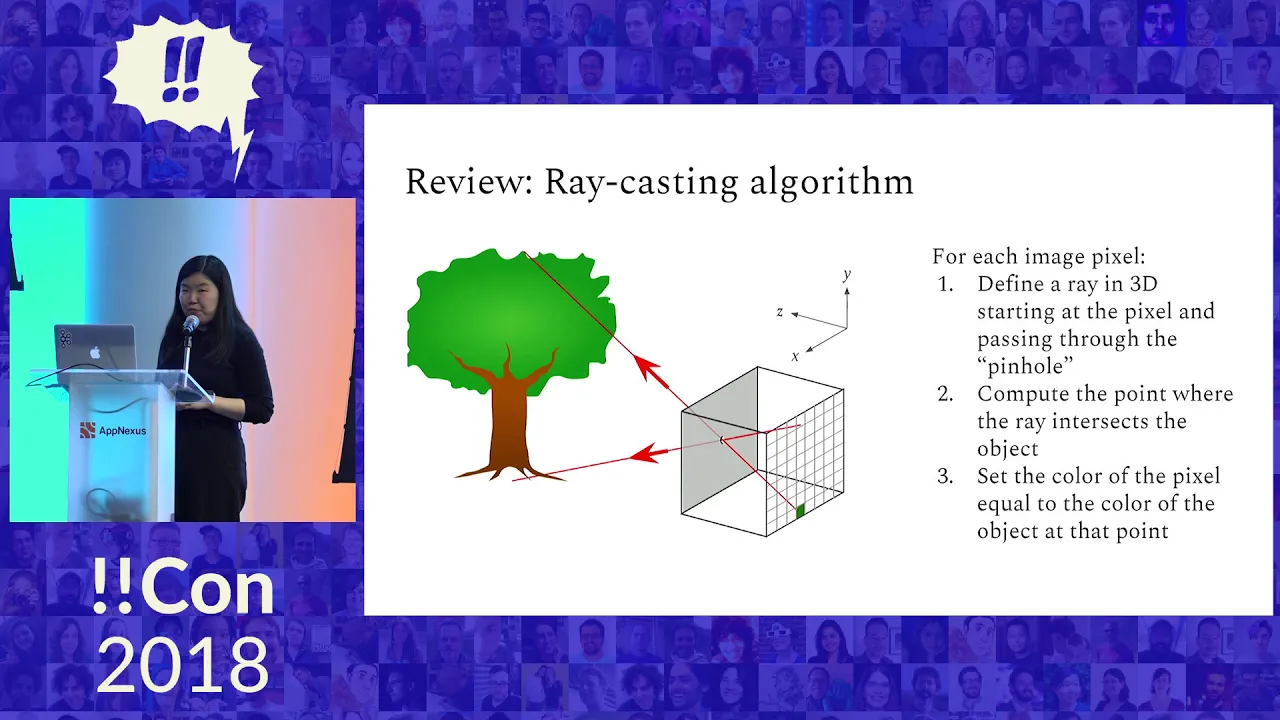 !!Con 2018: Ray-tracing and special relativity: Rendering objects near... by Lucy Zhang
