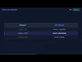 How to Define Constants in Go const iota