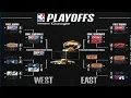 NBA Playoffs 2026 today NBA Standings Today NBA games today NBA playoffs standings today NBA