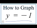 How to Graph y - 1