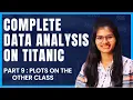 Data Analysis on Titanic Feature - plots in other class Part 9 Python Shambhavi gupta