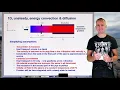 Computational Fluid Dynamics Lecture 6 part 1 by Dr Bart Hallmark University of Cambridge