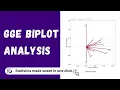 RAISINS GGE Biplot Analysis Quick Tutorial Statoberry