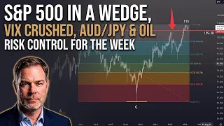 S P 500 in a Wedge VIX Crushed Oil Risk Control for the Week