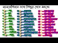 Lagu Malaysia bhaaha Malaysia languages মালয়েশিয়া ভাষা  মালয়েশিয়া ভাষা বাংলা অর্থ মালয়েশিয়া ভাষা এক দুই