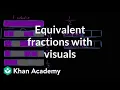Equivalent fractions with visuals Fractions 3rd grade Khan Academy