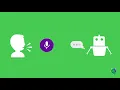 Text Analytics with Python Youtube Series