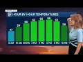 Weather Sunday May 25 2025