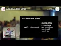 Harlan Haskins Robert Widmann - Becoming An Effective Contributor to Swift