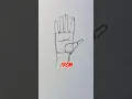 Again How to draw hand Jmarron