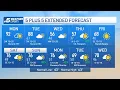 DFW Airport hits 93 degrees century-old heat record broken