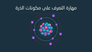 مكونات الذرة مسابقة مدرستي الرقمية The Components Of The Atom 