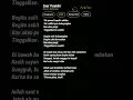 Download Lagu Lirik Lagu Saat Terakhir Cover Sokushi 🎧