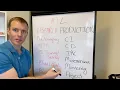 ML Research vs Production Whiteboard Quick AWS Sagemaker Demo