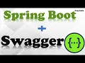 SpringBoot Tutorial How to Add Swagger to Spring Boot 3