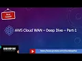 AWS Cloud WAN Part-1 AWS Core Network Core Network Policy Attachment Policy Cloud WAN Segments