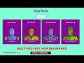 React Website Tutorial - Build a Beginner React JS Project In 30 Minutes
