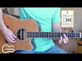 Play Along Guitar - Spin You Around 1/24 | Guitar & Vocal