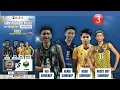Download Lagu AREMA VS BORNEO SET 3 BHAYANGKARA CUP 2 ARJASA KANGEAN