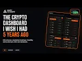 Unity Academy Dashboard Guide