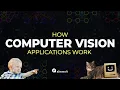 How Computer Vision Applications Work