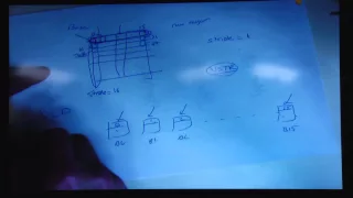 Lecture 14 SIMD Vector Processors - Carnegie Mellon