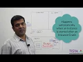 Instance Recovery in an Oracle Database - DBArch 10